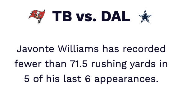 Javonte Williams rushing yards trend.
