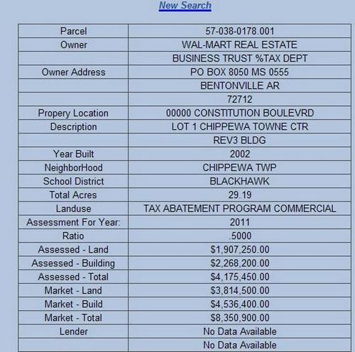 Results screen for assessment search. Land & Building assessment. Owner address