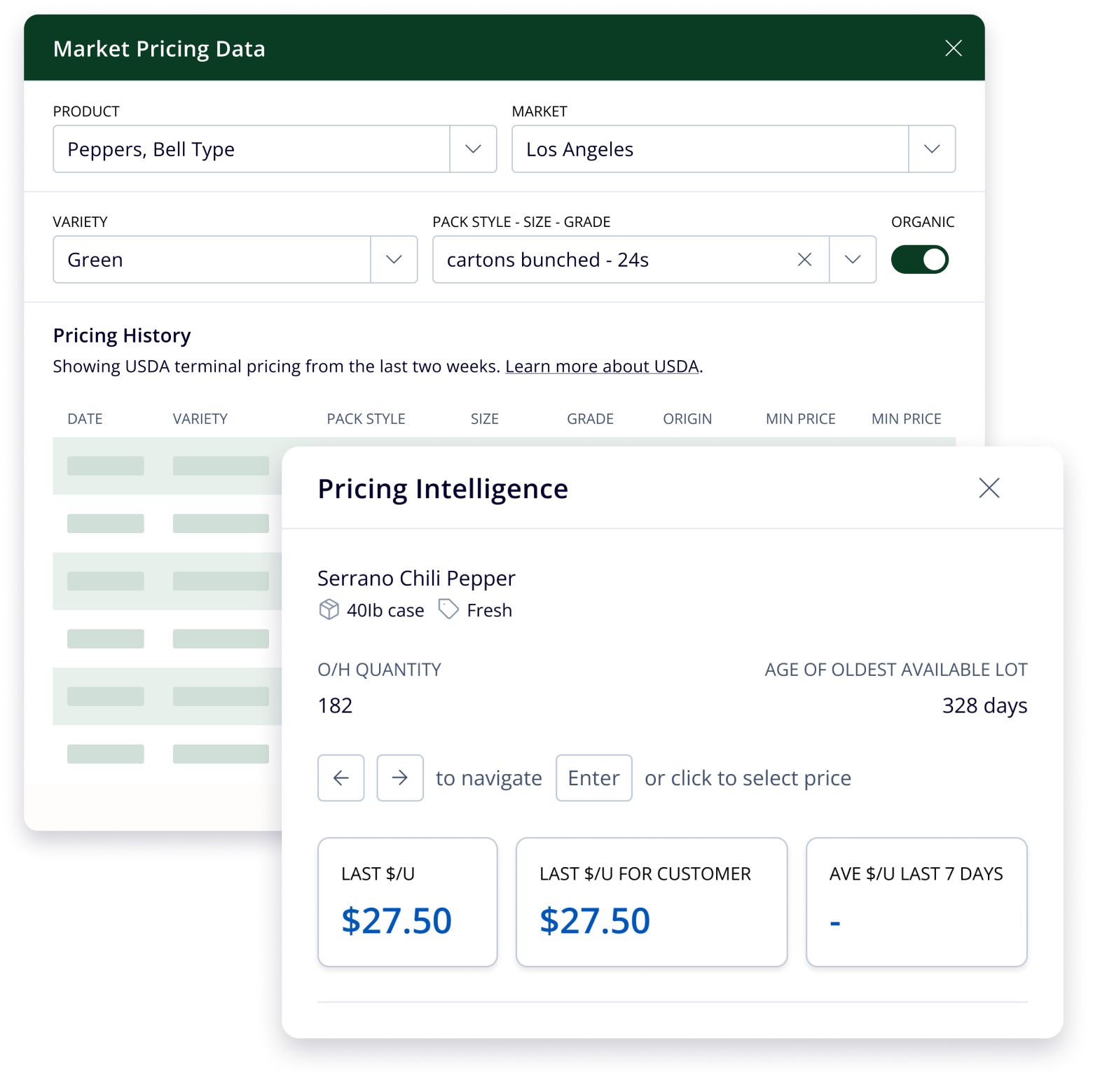 Screenshot of Silo's software for purchasing analytics