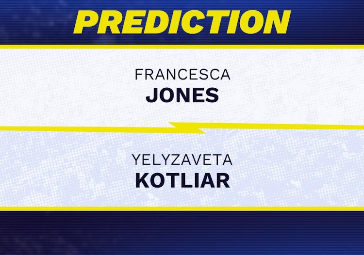 Francesca Jones vs Yelyzaveta Kotliar Tennis Prediction.