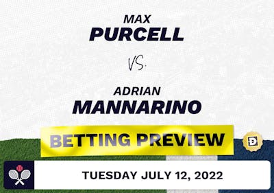 Max Purcell vs. Adrian Mannarino Predictions - Jul 12, 2022