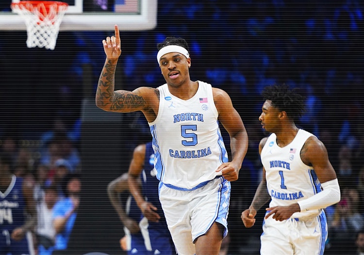 NCAA March Madness - The Winners and Losers of the Weekend