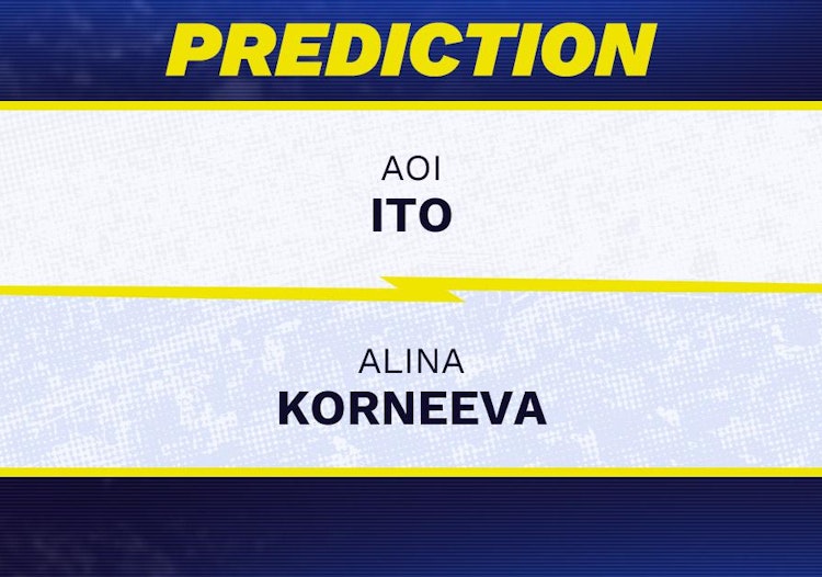 Aoi Ito vs Alina Korneeva Tennis Prediction.