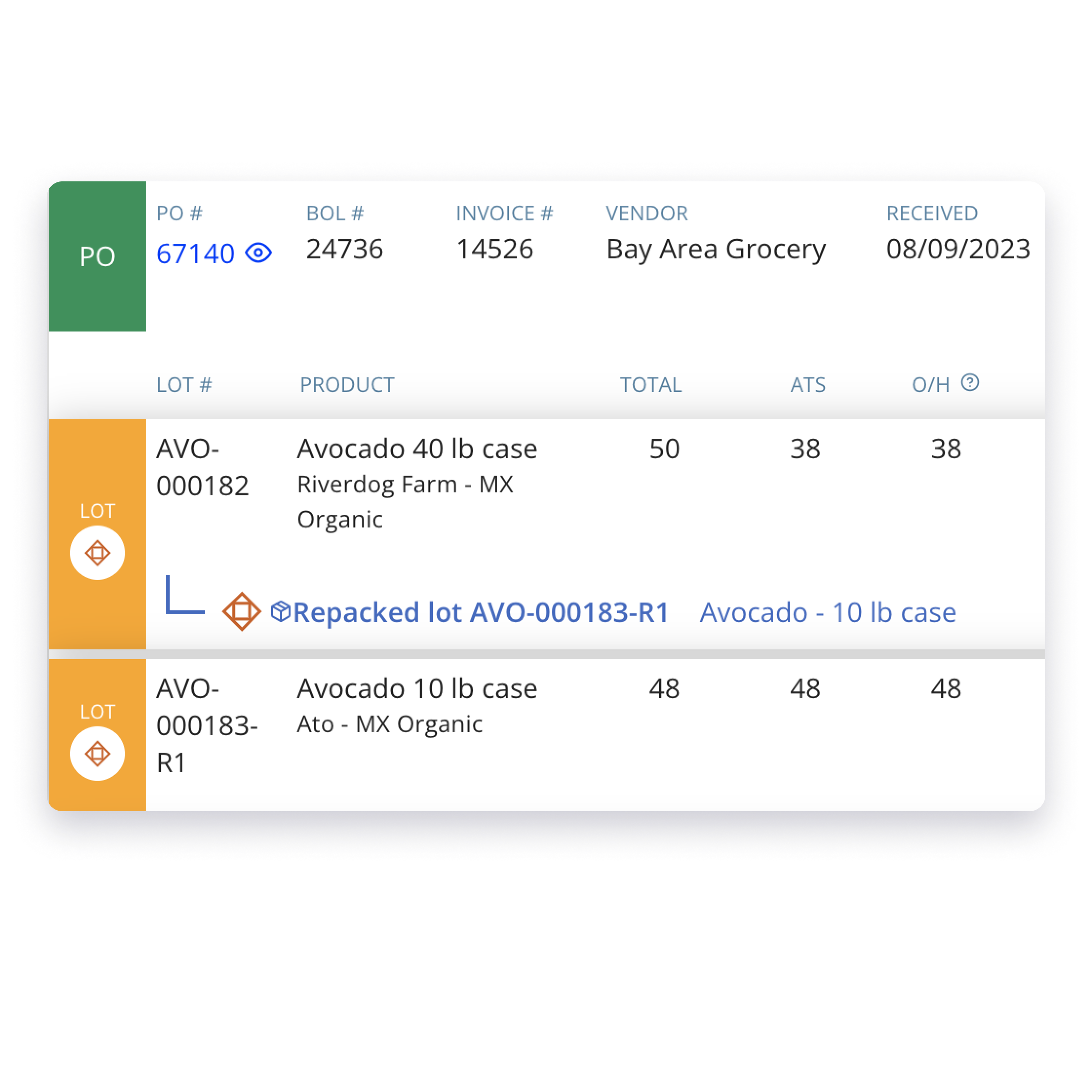 Screenshot of creating notifications in Silo's software, on a backdrop of green apples