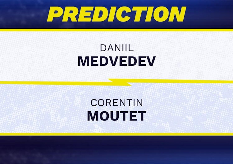 Daniil Medvedev vs Corentin Moutet Tennis Prediction.