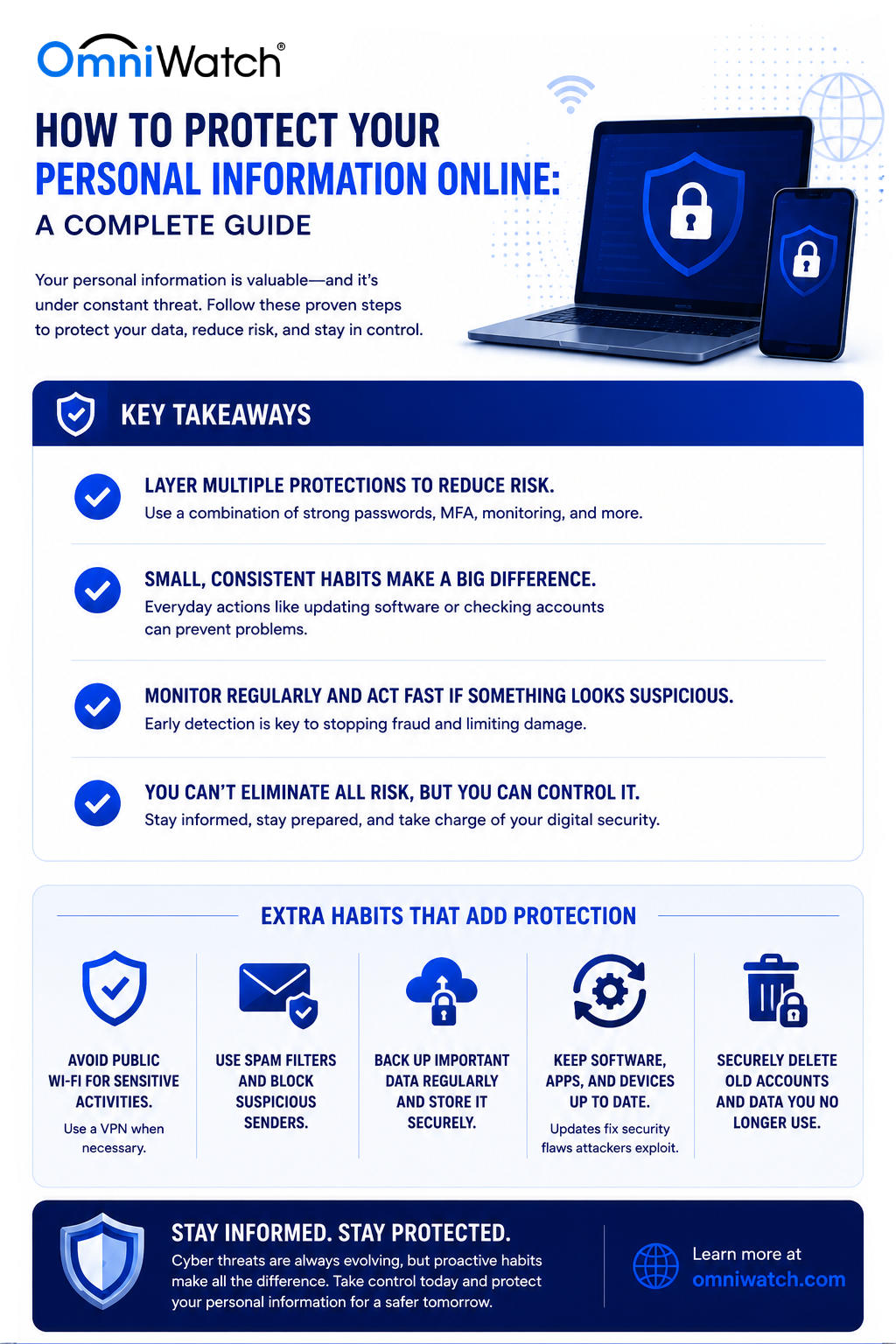 Infographic on how to protect your personal information online
