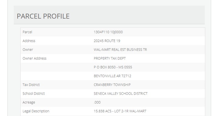 Butler County parcel profile graphic