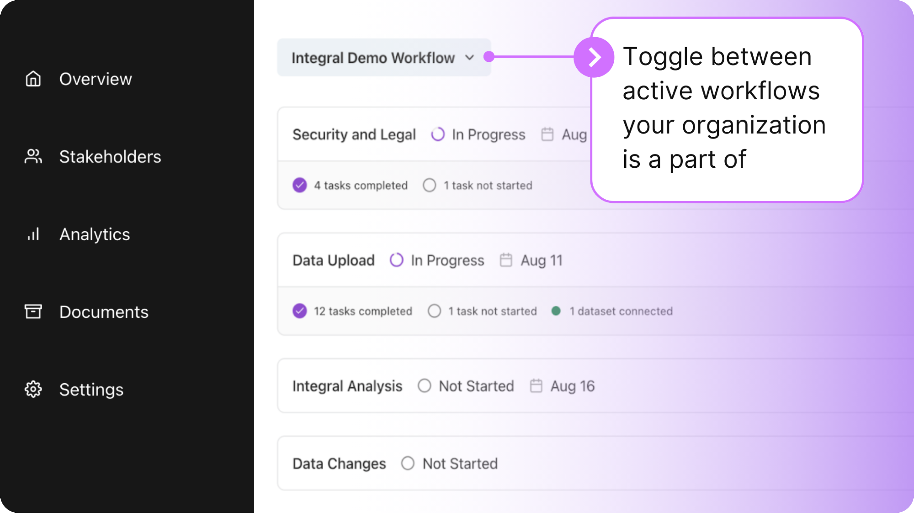 Introducing Privacy Workbench Platform