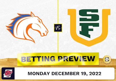 Texas-Arlington vs. San Francisco CBB Prediction and Odds - Dec 19, 2022
