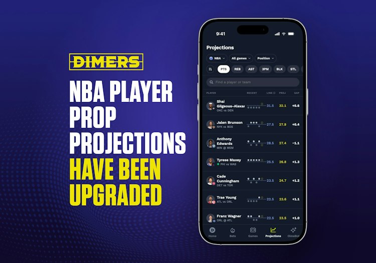NBA player projections betting tool for player props.