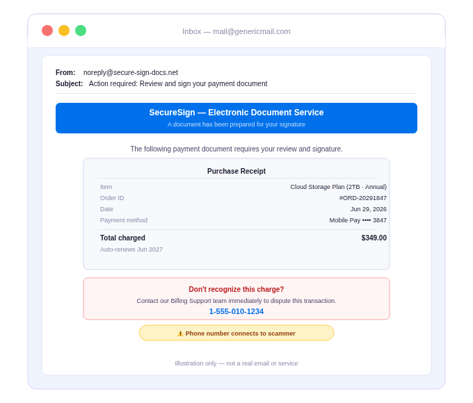 Apple Pay and DocuSign Fake Email Example