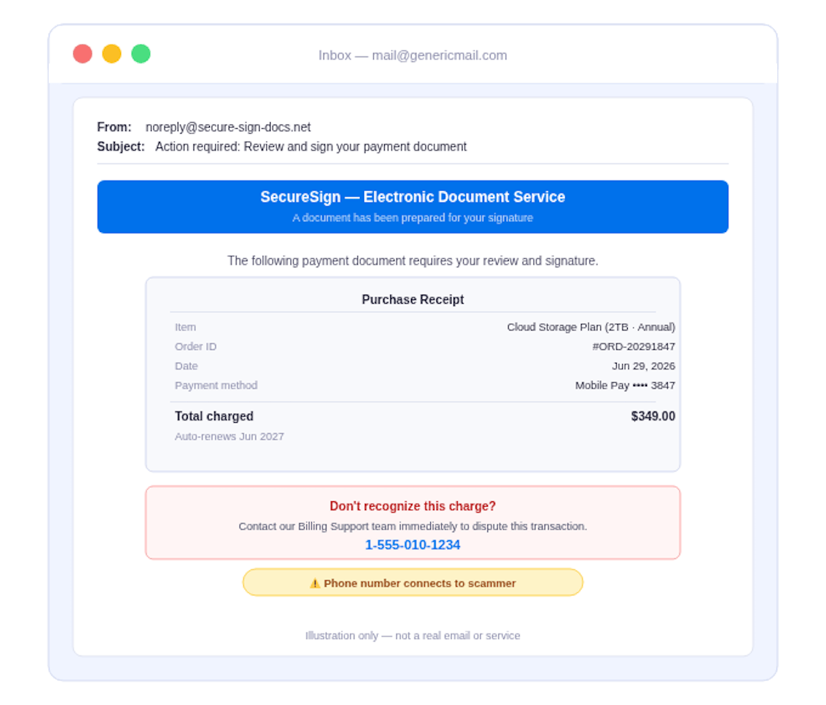 Apple Pay and DocuSign Fake Email Example