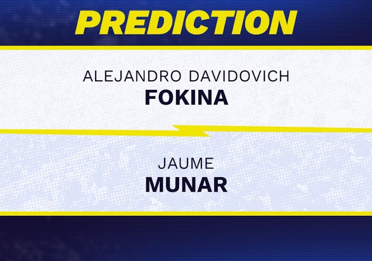 Alejandro Davidovich Fokina vs Jaume Munar Tennis Prediction.