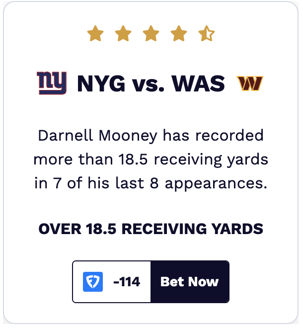 Darnell Mooney prop trend.