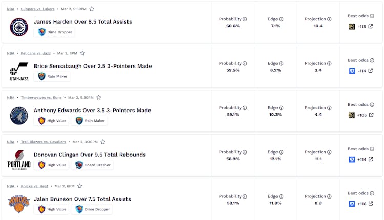NBA Props, NBA Best Bets, King of Parlays, NBA Parlay Picks, NBA Picks