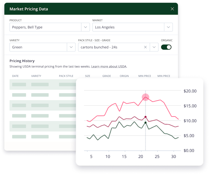 Screenshot of Silo's operations product