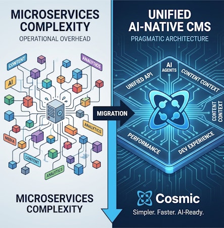 From Microservices to Monoliths: Why AI-Enabled CMS Architecture Matters More Than Ever image