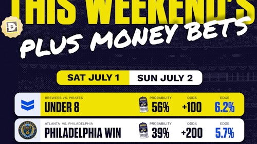5 Plus-Money Bets to Make This Weekend - July 1 & July 2