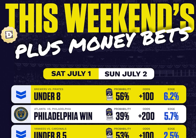 5 Plus-Money Bets to Make This Weekend - July 1 & July 2