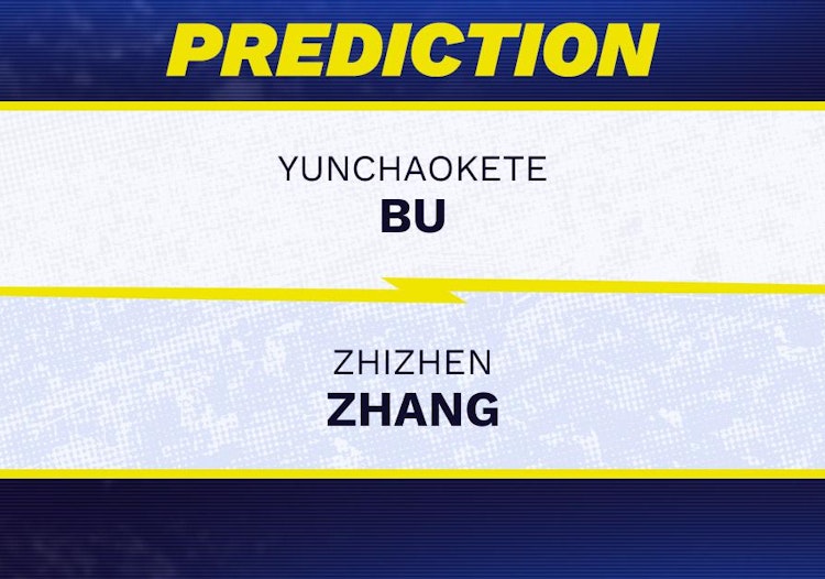 Yunchaokete Bu vs Zhizhen Zhang Tennis Prediction.