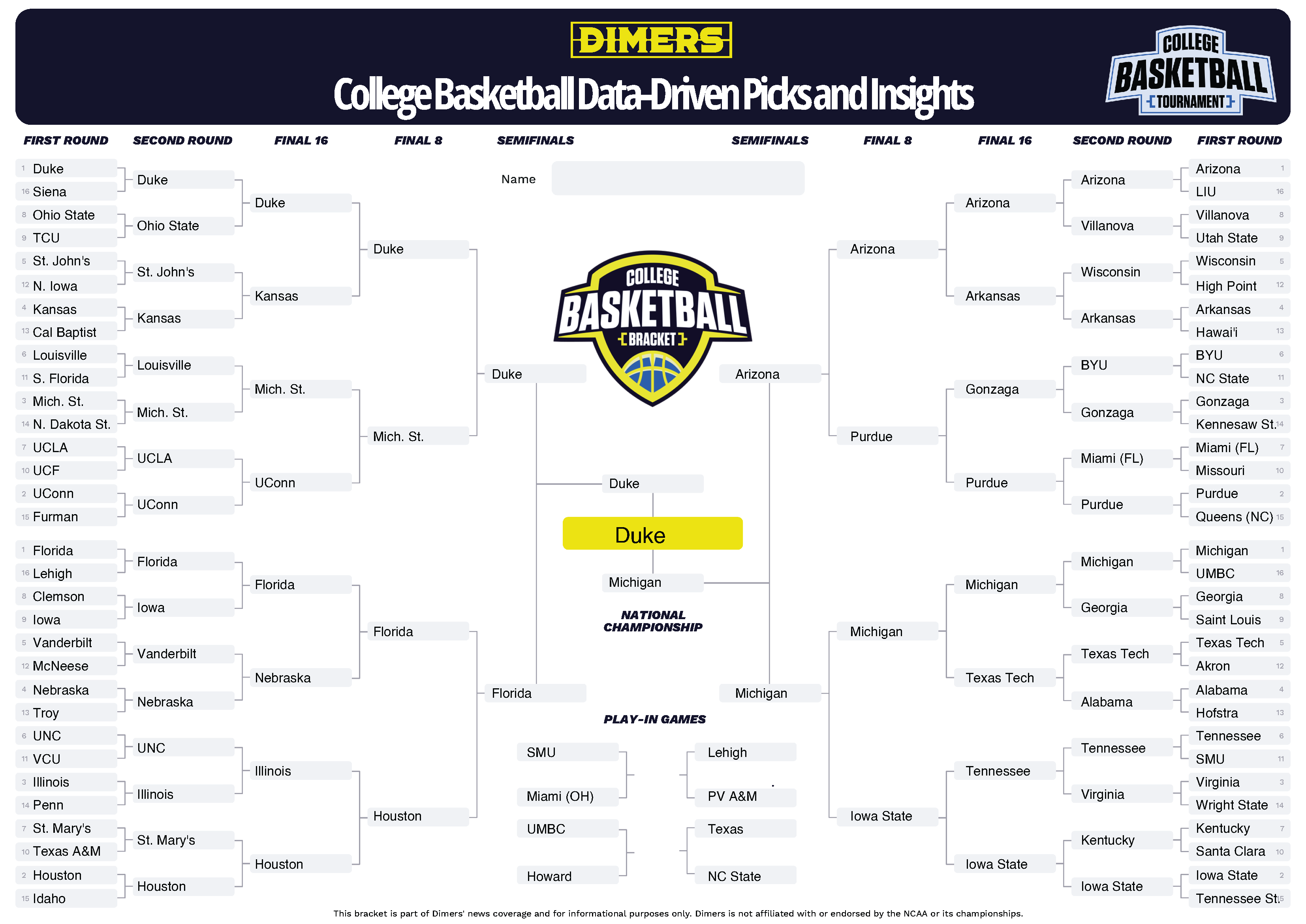 2026-march-madness-bracket.png