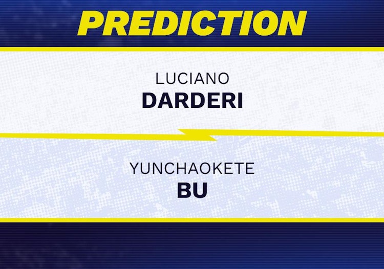 Luciano Darderi vs Yunchaokete Bu Tennis Prediction.
