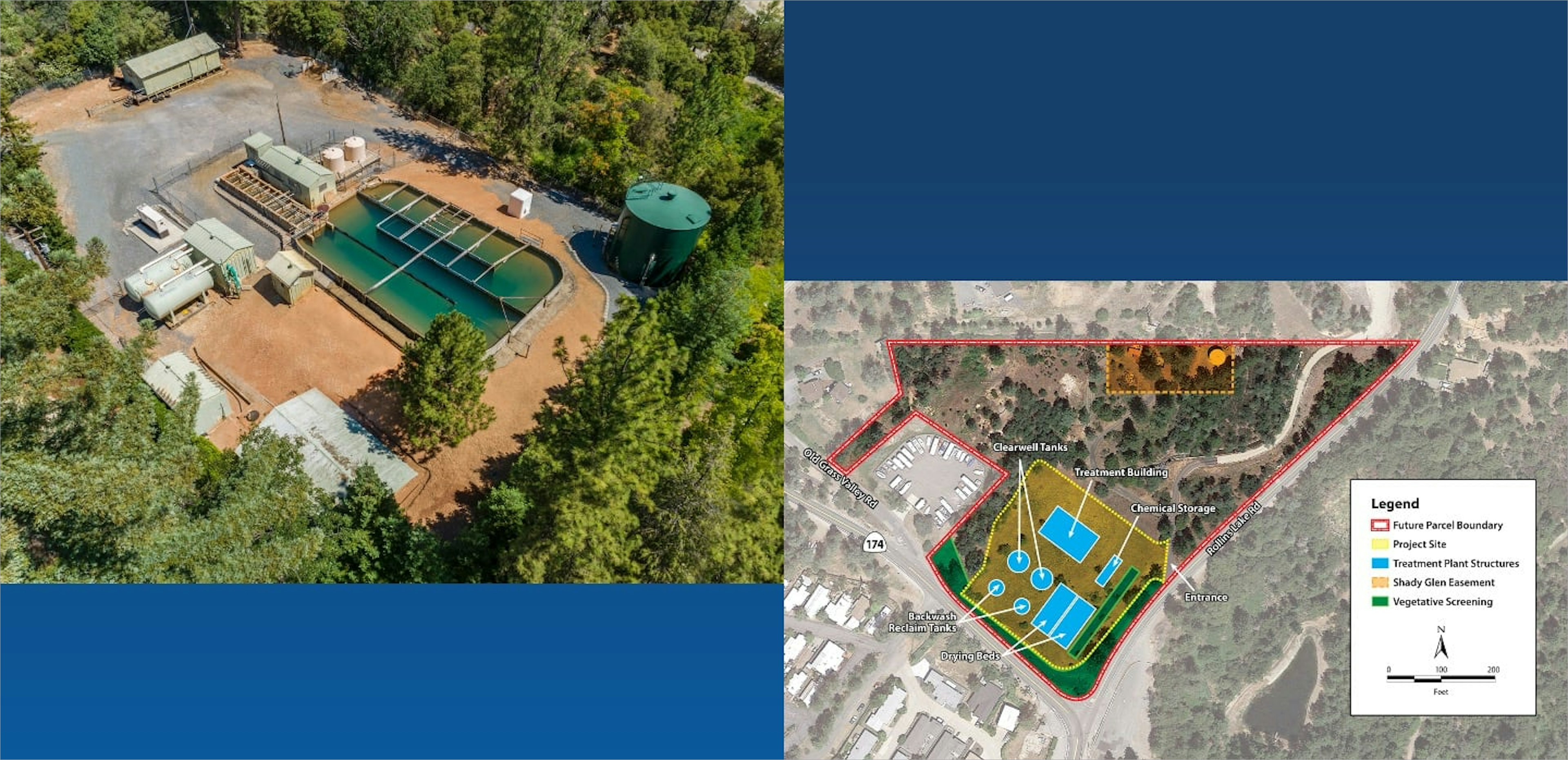 Colfax WTP