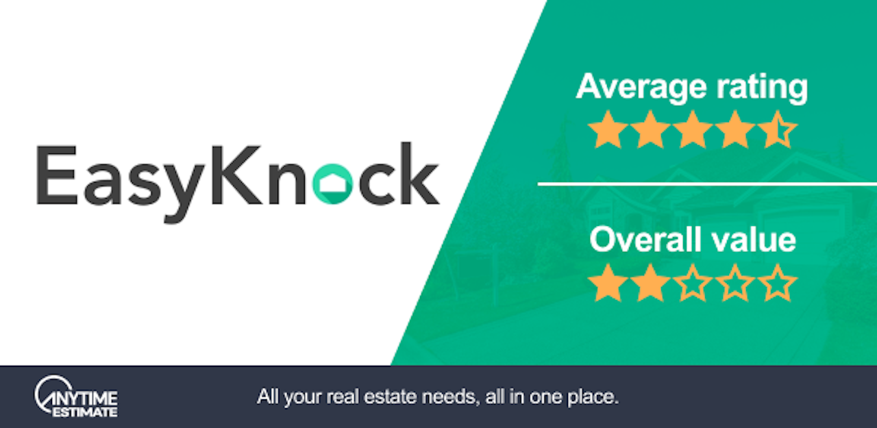 EasyKnock Reviews What Customers Say