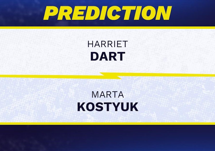Harriet Dart vs Marta Kostyuk Tennis Prediction.