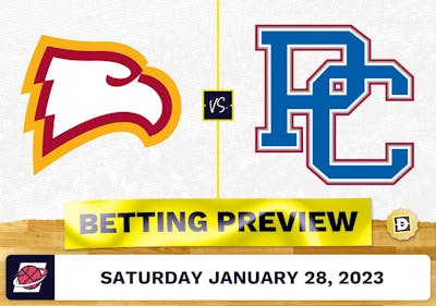 Winthrop vs. Presbyterian CBB Prediction and Odds - Jan 28, 2023