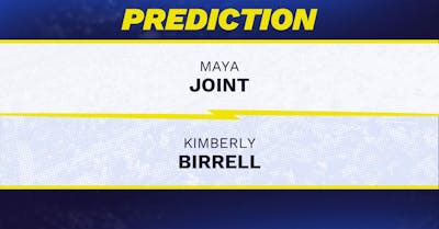 Maya Joint vs. Kimberly Birrell prediction, odds, picks for WTA Korea Open 2026
