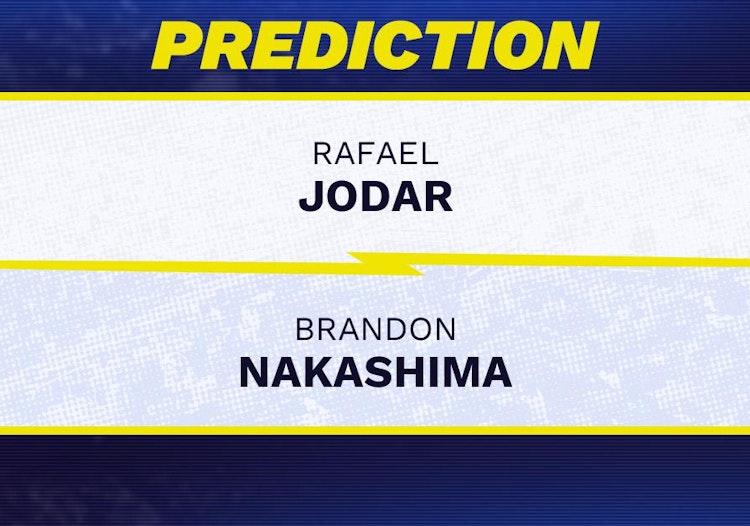 Rafael Jodar vs Brandon Nakashima Tennis Prediction.