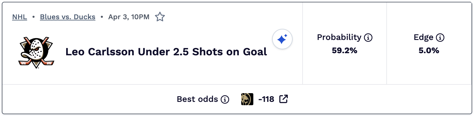 Parlay betting picks today.