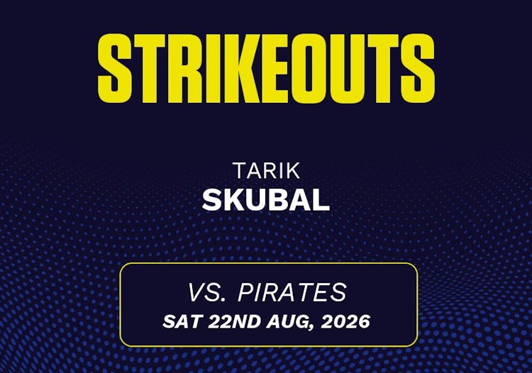 Tarik Skubal projected stats for Saturday, August 22, 2026.