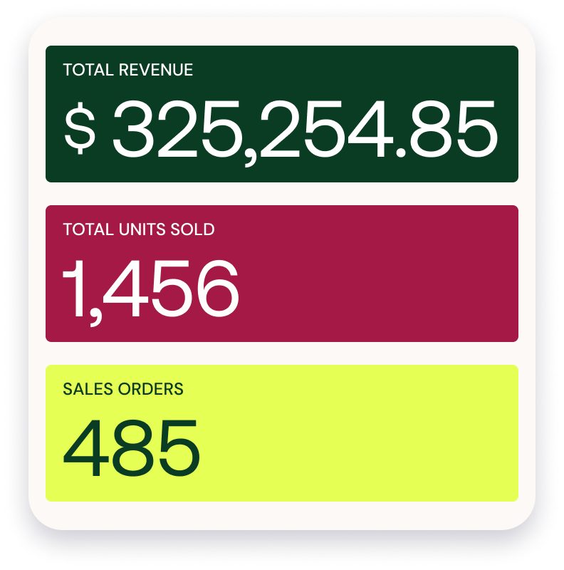 Screenshot of Silo's sell software