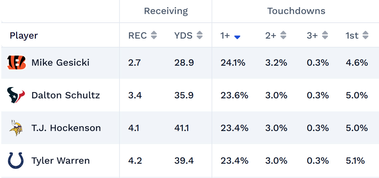 nfl-projections.jpg