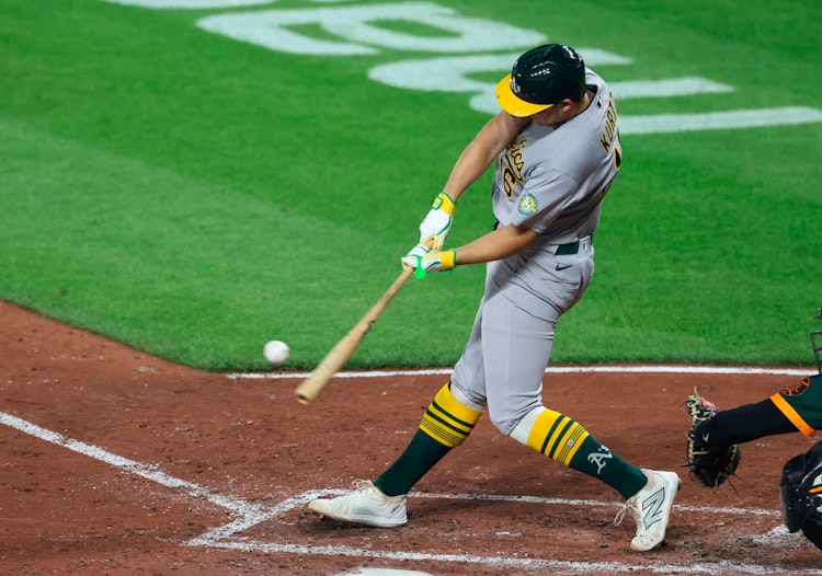 MLB hitter projections data, home runs and RBIs.