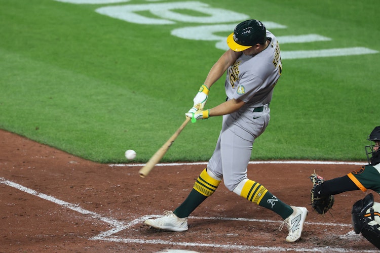 MLB hitter projections data, home runs and RBIs.
