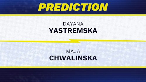 Dayana Yastremska vs. Maja Chwalinska prediction, odds, picks for WTA China Open 2026