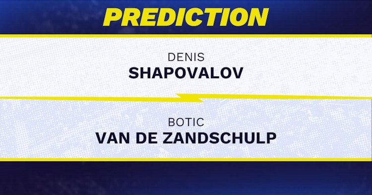 Denis Shapovalov vs Botic Van de Zandschulp Tennis Prediction.