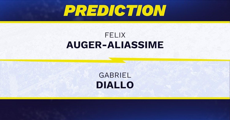 Felix Auger-Aliassime vs Gabriel Diallo Tennis Prediction.