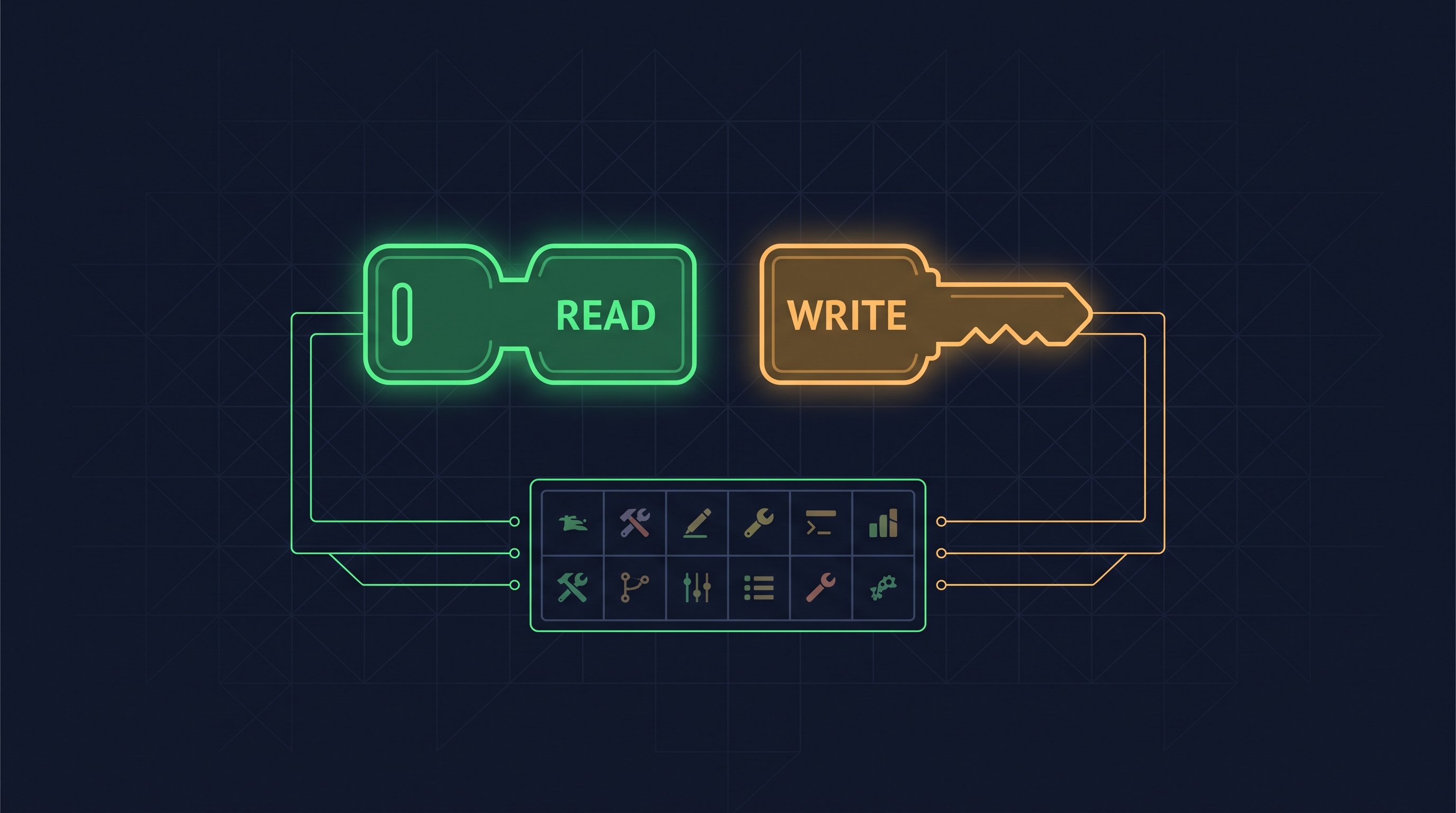 AI Agent Write Access: The 4 Real Controls You Get With Your CMS cover image