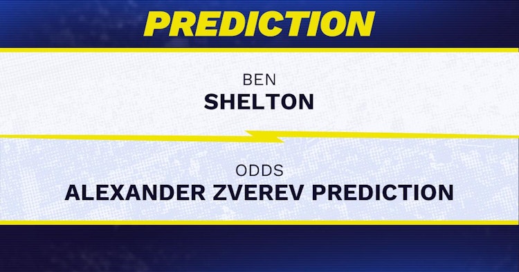 Ben Shelton vs Alexander Zverev Tennis Prediction.