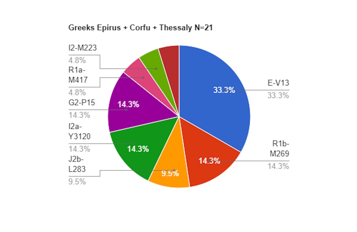 pie-chart-47.png