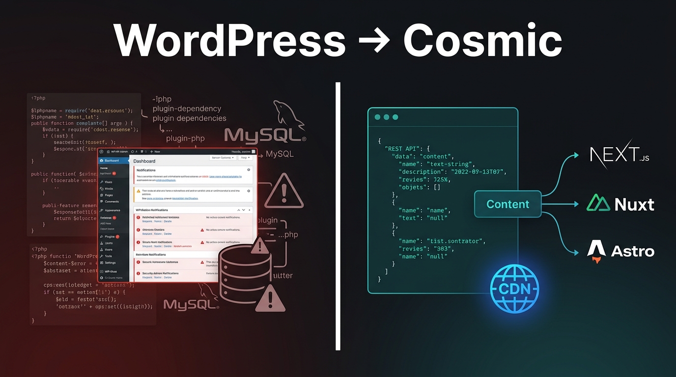 Migrate from WordPress to Cosmic: A Complete Developer Guide cover image