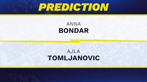 Anna Bondar vs. Ajla Tomljanovic Prediction, Odds, Picks for WTA Cincinnati Open 2025