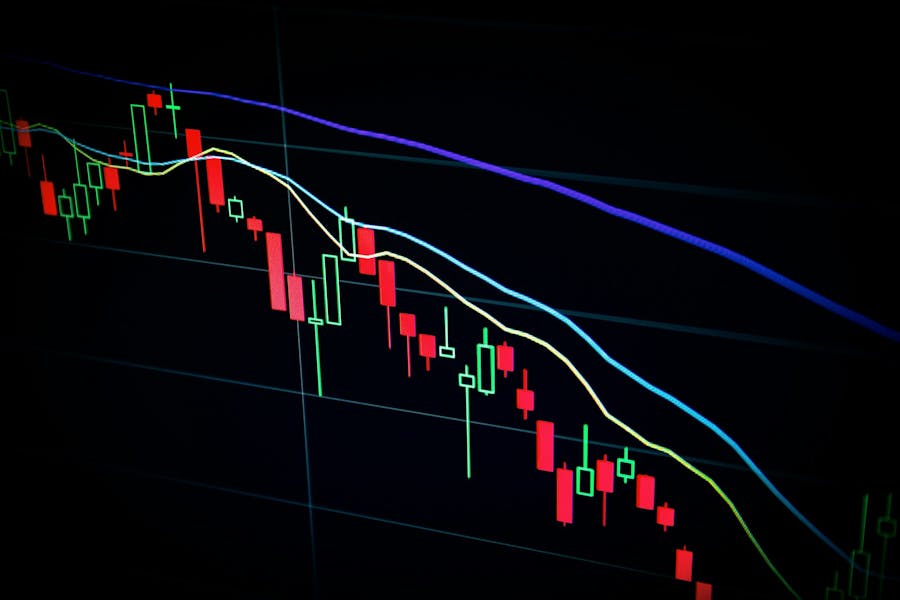 Market analysis chart