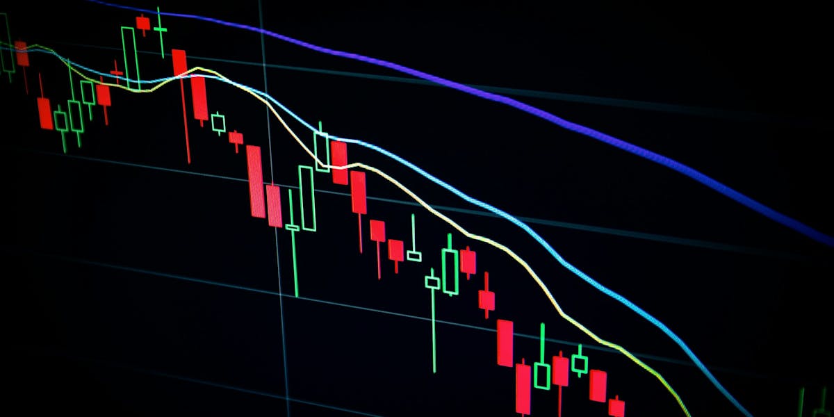Market analysis chart