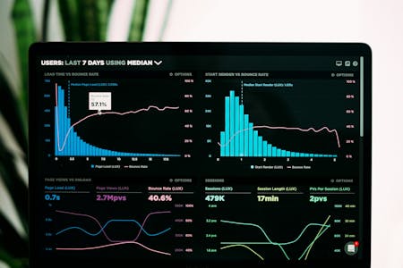 Market chart