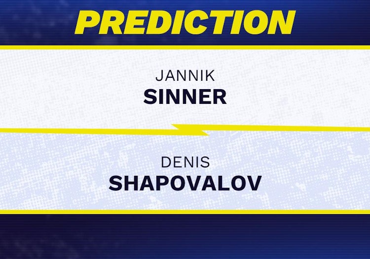 Jannik Sinner vs Denis Shapovalov Tennis Prediction.